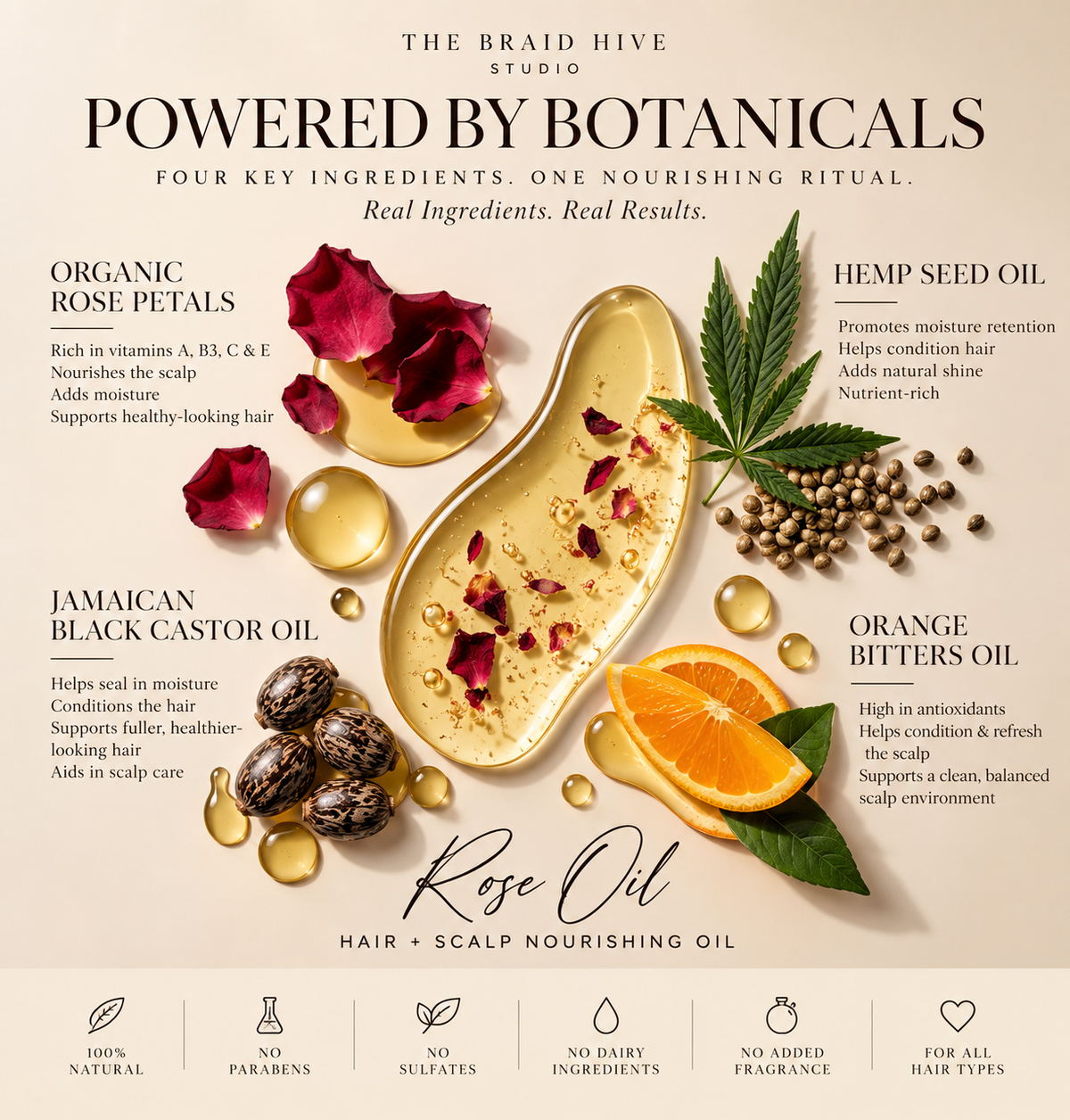 Rose Oil | Hair + Scalp Nourishing Oil