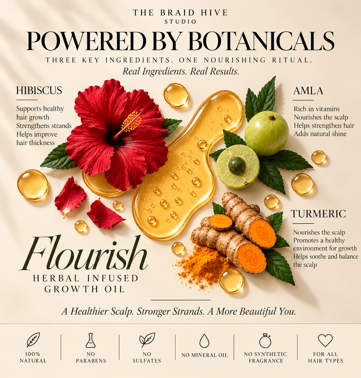 Flourish | Herbal Infused Growth Oil